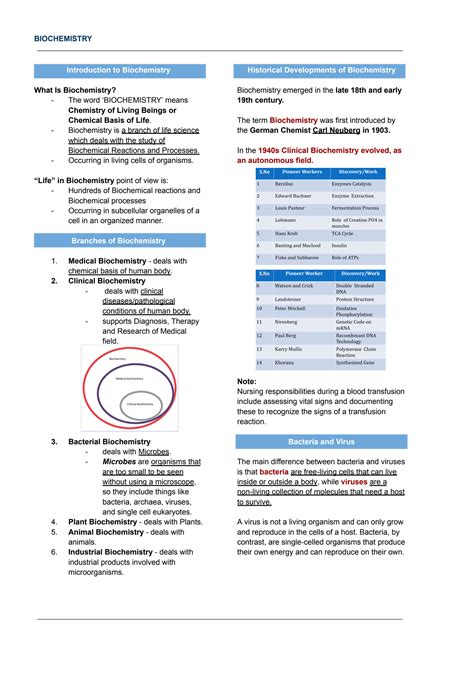 Solution Introduction To Biochemistry Studypool