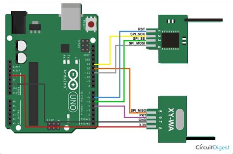 מודול XY WA משדר מקלט 2 4GHz RF Hackstore