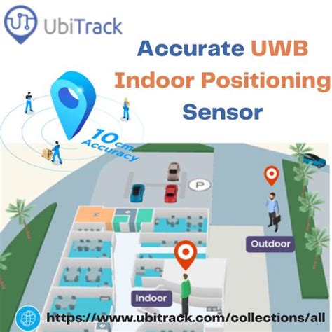 Buy Uwb Indoor Positioning Equipment Social Social Social Social