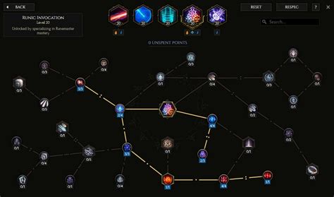 Runemaster Mastery Leveling Build For Last Epoch Patch Last