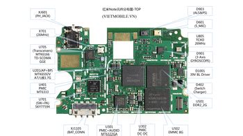 Redmi Note 11 Schematic Diagram Schematic Diagram Of Redmi Note 11 Pro