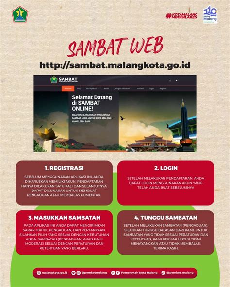 Infografis Media Pelaporan Tindak Pidana Korupsi