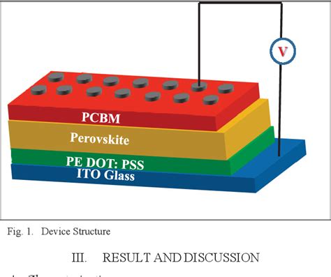 Forming Free Non Volatile Resistive Switching Mechanism In Ruddlesden