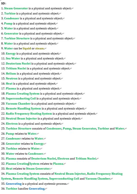 Nuclear Fusion - MIT Technology Roadmapping