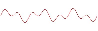 How Does Frequency Modulation Work TomRoelandts