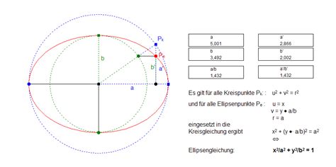 Mathematik Ag 0809 Am Gbg Winnenden I 1