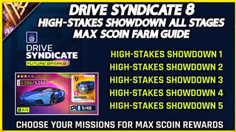 Max Syndicate Coins Farm Guide HIGH STAKES SHOWDOWN DRIVE SYNDICATE