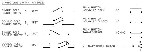 Switch Symbol Circuit Diagram