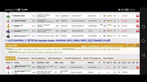 Aral K Cuma Antalya At Yar Tahminleri Antalya Alt L Ganyan