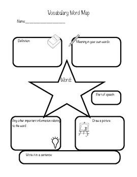 Vocabulary word map by Miss C Smith's Resources | TpT