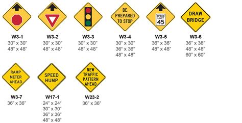 Warning Traffic Signs - Universal Signs & Accessories