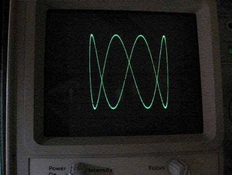 Lissajous Figuren Auf Dem Oszilloskop Darstellen Volkers Elektronik