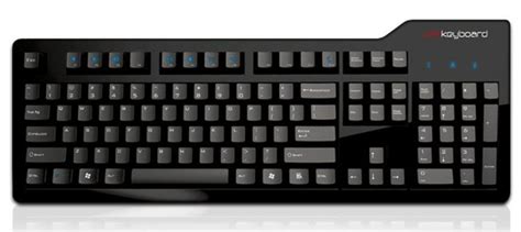 Top 5 best mechanical keyboard brands today - TipsMake.com