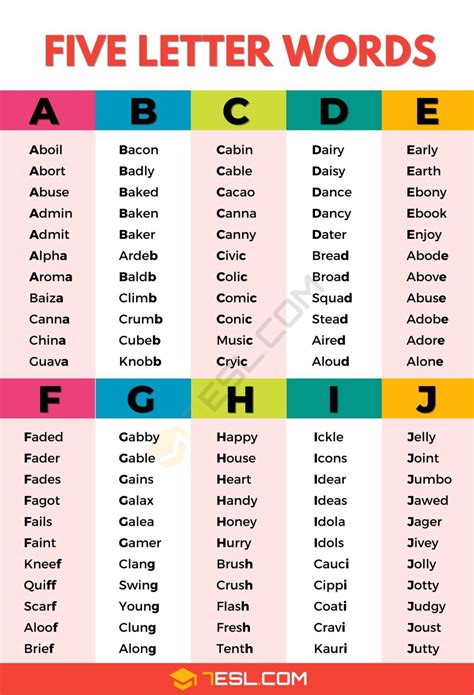 Common Letter Words List Five Letter Words With These Letters