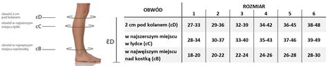 Jobst Opaque Podkolan Wki Uciskowe Ccl Kompresyjne Pl