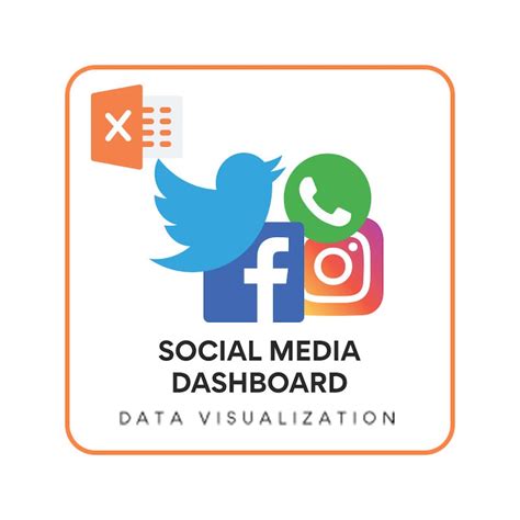 Social Media Dashboard Excel Template Etsy Canada