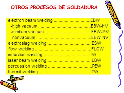 Clasificacion De Los Procesos De Soldadura Ppt