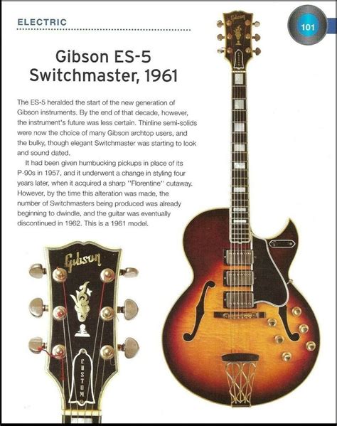 History Of The Gibson Guitar Grainger Design