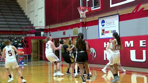 Muhlenberg College Womens Basketball 2019 20 Season Preview Youtube