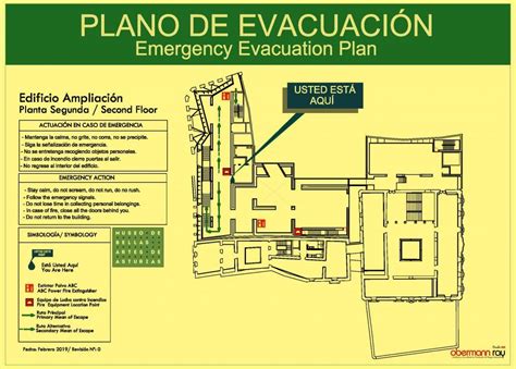 Plan De Emergencias Contra Incendios Doméstico Blog Qprojects