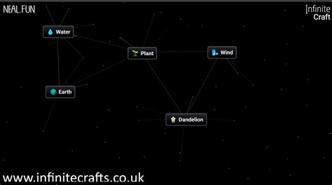 How to Make Dandelion in Infinite Craft? - Infinite Crafts
