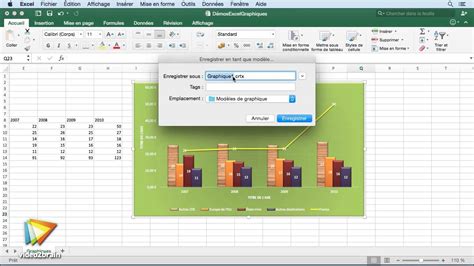 Tutoriel Graphiques Excel 2010 Youtube Riset