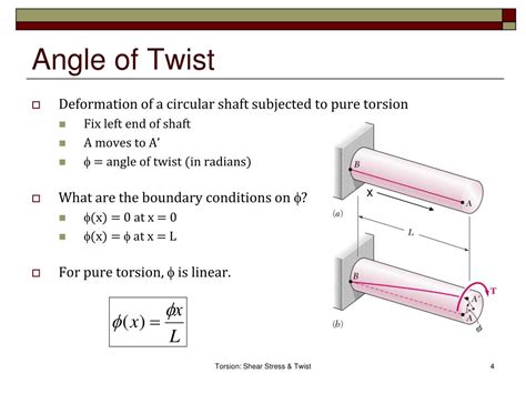 PPT Torsion Shear Stress Twist 3 1 3 5 PowerPoint Presentation