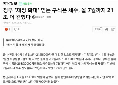 딴은 이렇다 체감경기는 불황인데 세수‘만 늘었다고 참여와혁신