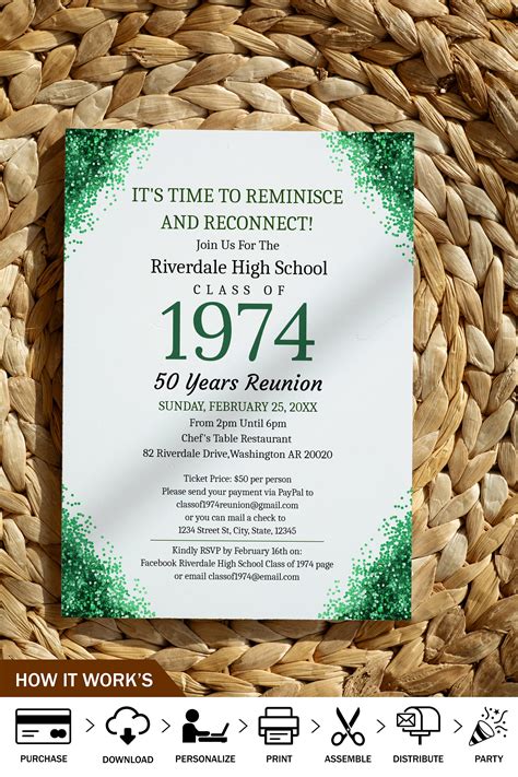 Editable Class Reunion Invitation Template Digital High School Reunion