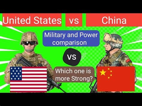 United States Vs China Military And Power Comparison Unitedstates Vs