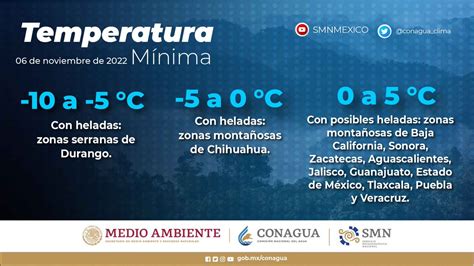 Conagua Clima On Twitter Esta Ma Ana Se Registraron Temperaturas