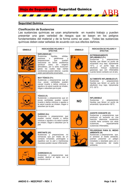 Hoja De Seguridad Seguridad Qu Mica