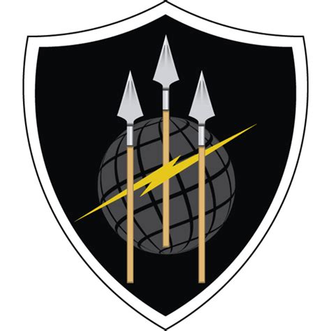 Our Units | U.S. Army Cyber Command