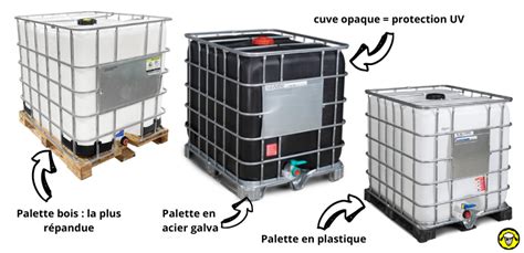 La cuve deau de pluie 1000 litres 10 astuces qui font la différence