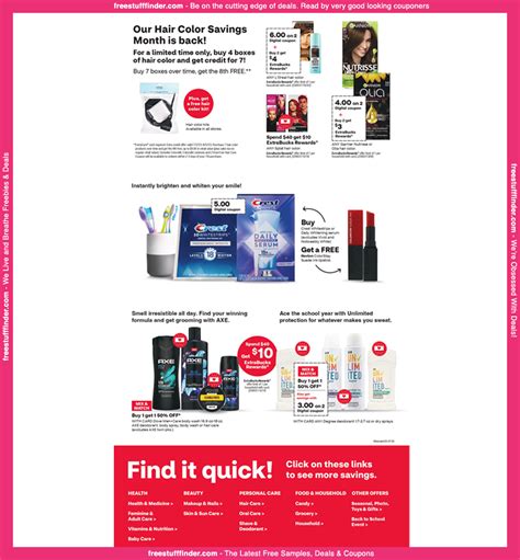 Cvs Ad Preview