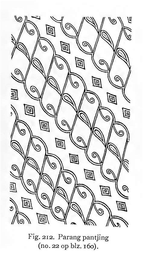 batik indonesia