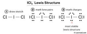 ICl2- Lewis structure - Learnool