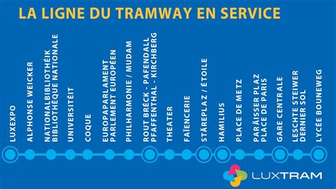 PLAN DE CIRCULATION DU TRAMWAY Luxtram Lu Un Tram Pour La Ville De