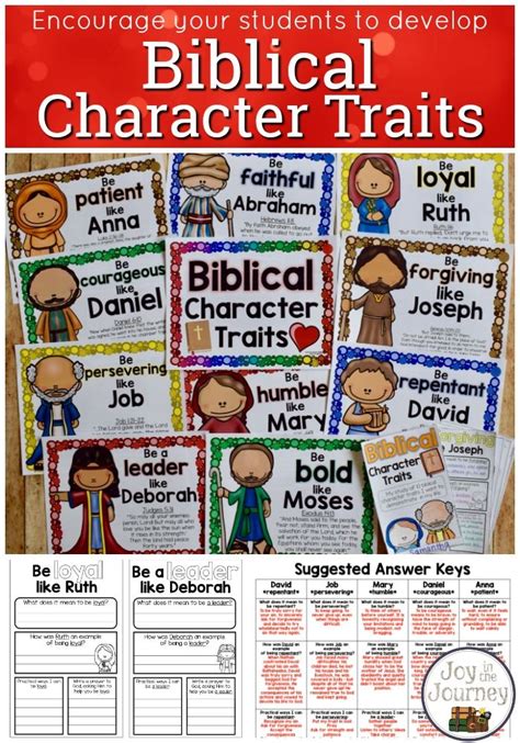 Bible Character Posters Sms Club