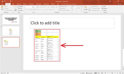 Learn How To Insert Table From Excel Spreadsheet In PowerPoint