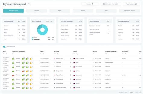Отчет «Журнал обращений» - Calltracking - База знаний