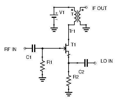 Active Mixers in RF Design