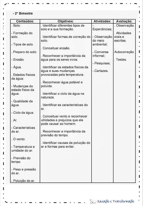 Aula De Ciências 4 Ano - Conteudos De Ciencias 4 Ano - BRAINCP