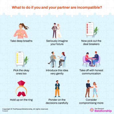 Relationship Compatibility - Meaning, Areas, Signs and How To Build It