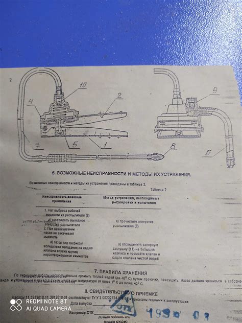 Опрыскиватель ручной, Опрыскиватель для побелки: 200 грн. - Садовий ...