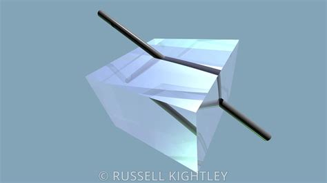 Russell Kightley Scientific Animations Refractive Index Varying Through