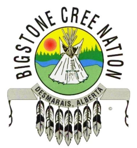 Bigstone Cree Nation seeks repatriation of artifacts from Royal Alberta ...