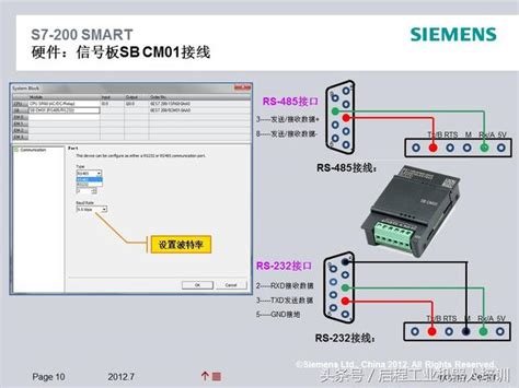 S7 200 Smart Plc系統介紹，西門子官方原版ppt分享 每日頭條