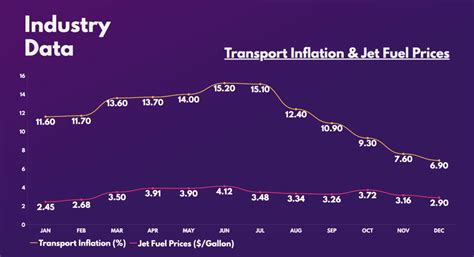 Iag Shares A Good Buy Before Earnings The Motley Fool Uk