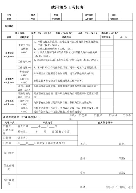 试用期员工考核表及考核要点 知乎